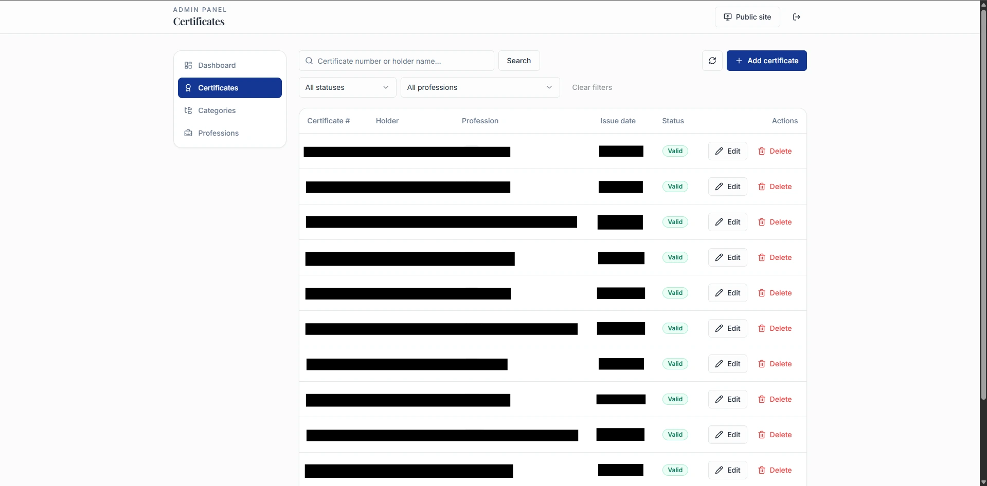Professional Training and Employment Center — Certificate registry management