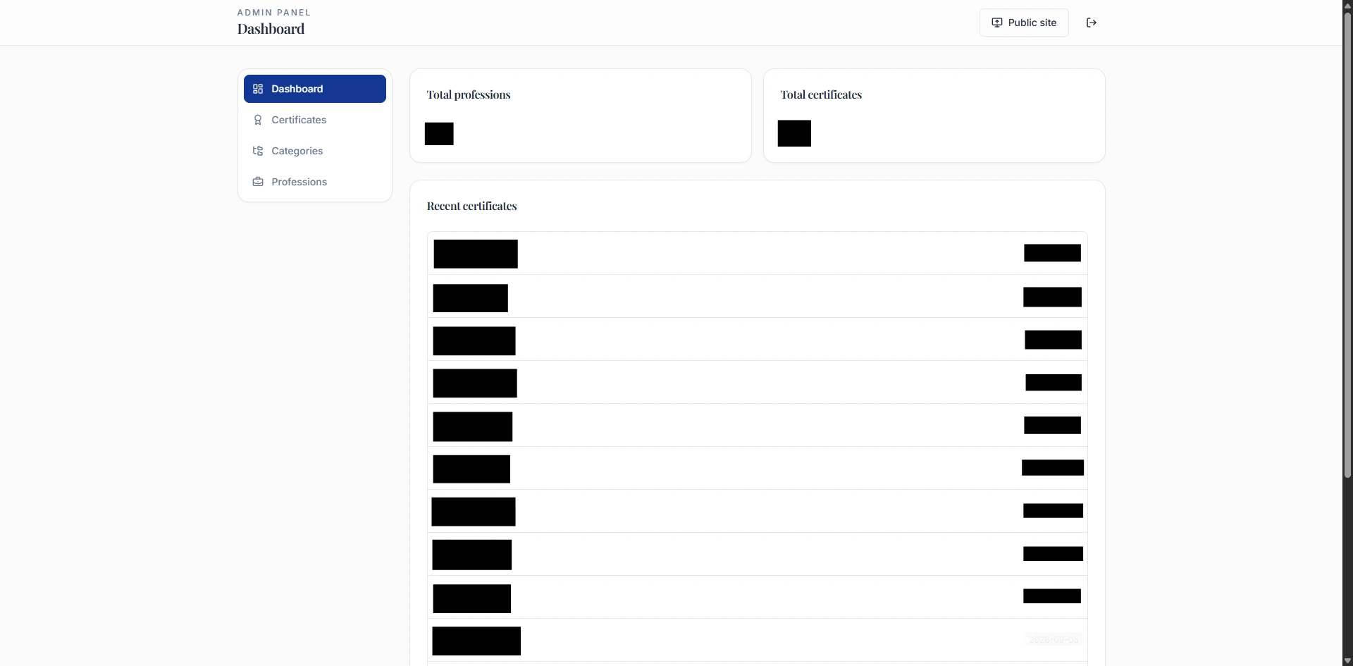 Professional Training and Employment Center — Administration dashboard